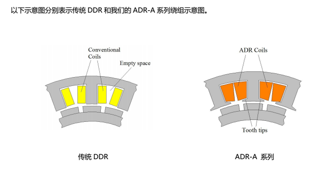 ADR-A圖片.png