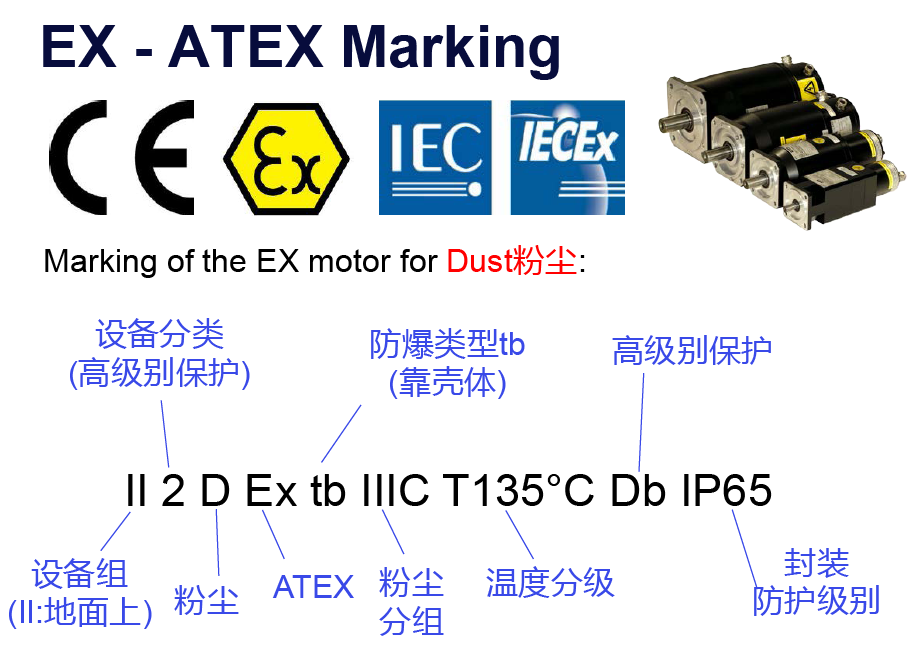 防爆等級.png