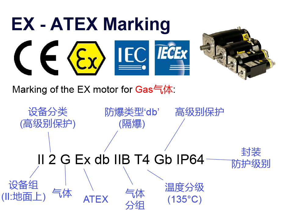 派克防爆伺服電機防爆等級.png