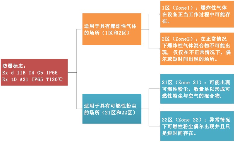 ZEP數(shù)據(jù)配圖2.jpg