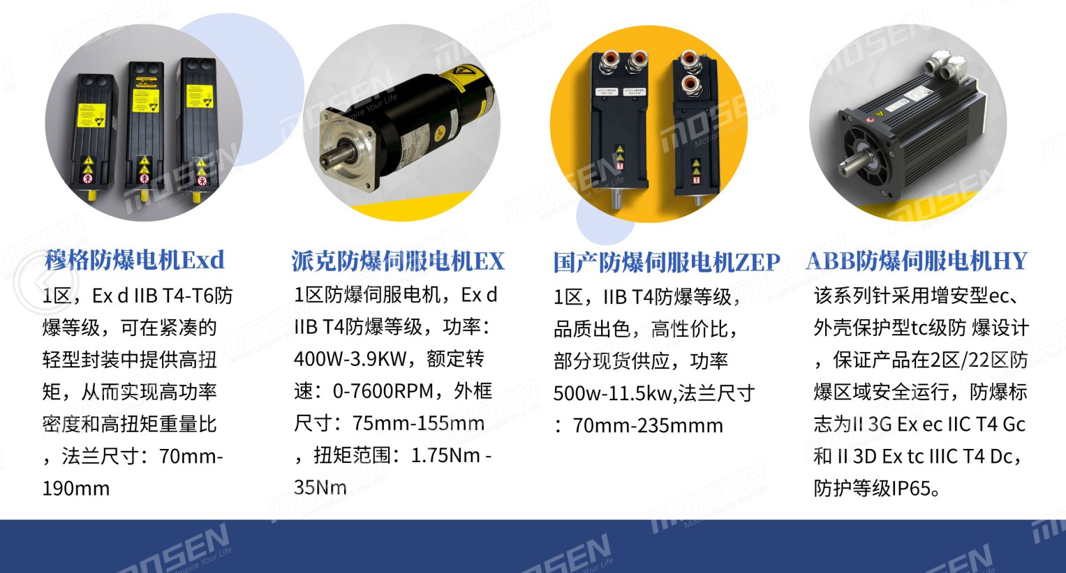 防爆伺服電機匯總系列.jpg