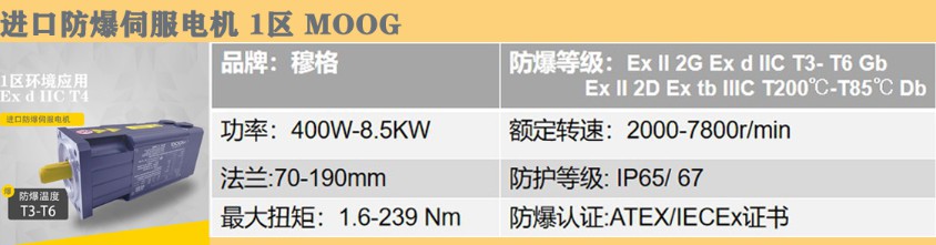 1區(qū)防爆伺服電機穆格.jpg