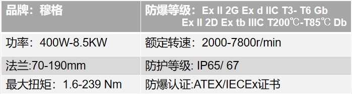 穆格防爆伺服電機(jī)數(shù)據(jù)參數(shù).jpg